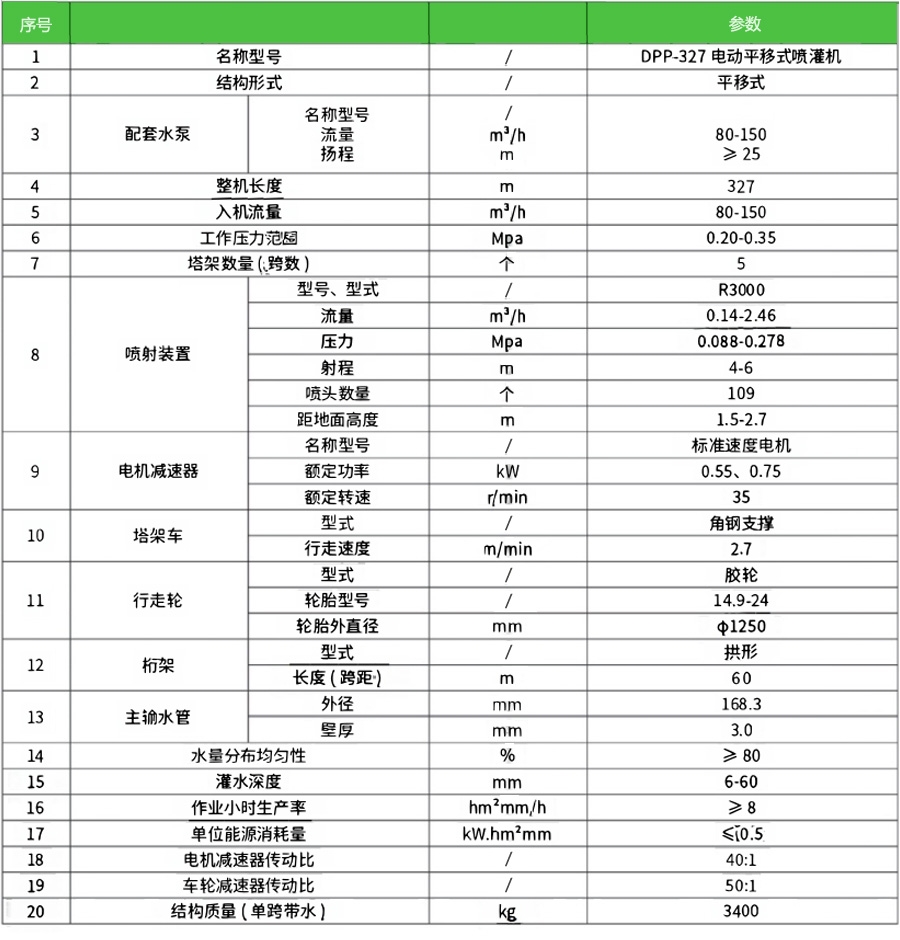 平移式喷灌机12